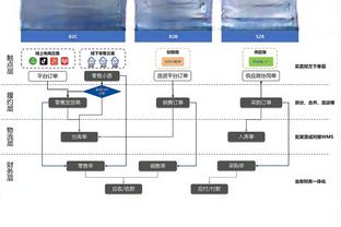 德拉富恩特：伤病一定会有 不招他们又要做鬼脸 优秀球员从不休息